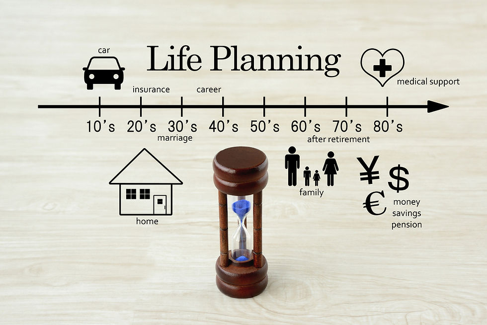Example of Life Plan